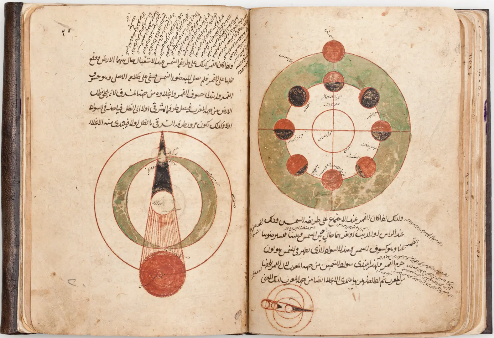 Al-Jaghmini's Al-Mulakhkhas: The Astronomy Textbook That Outlived